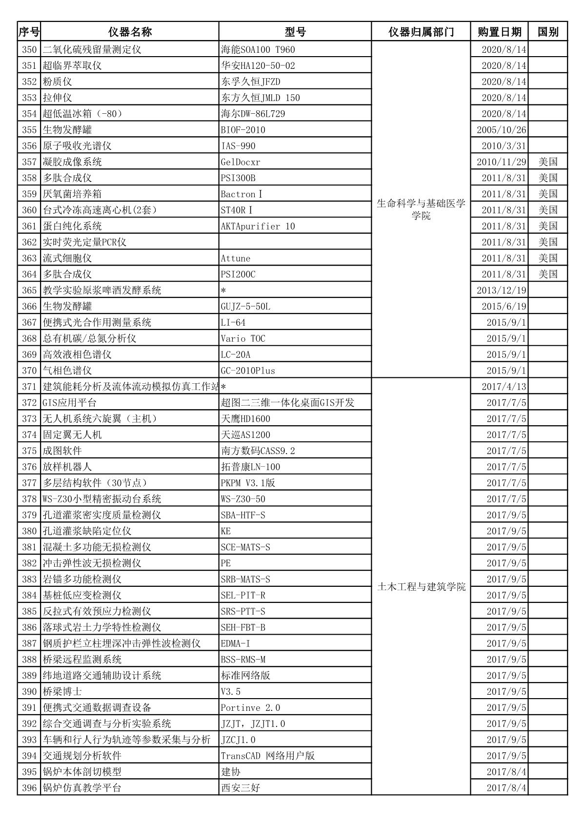 永利集团