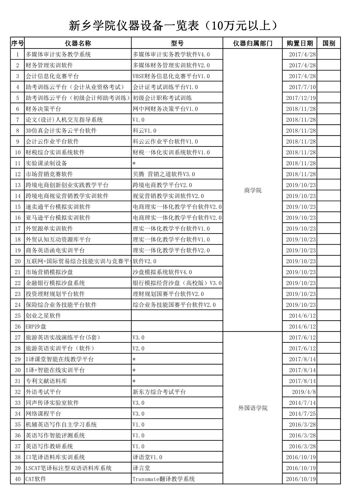 永利集团