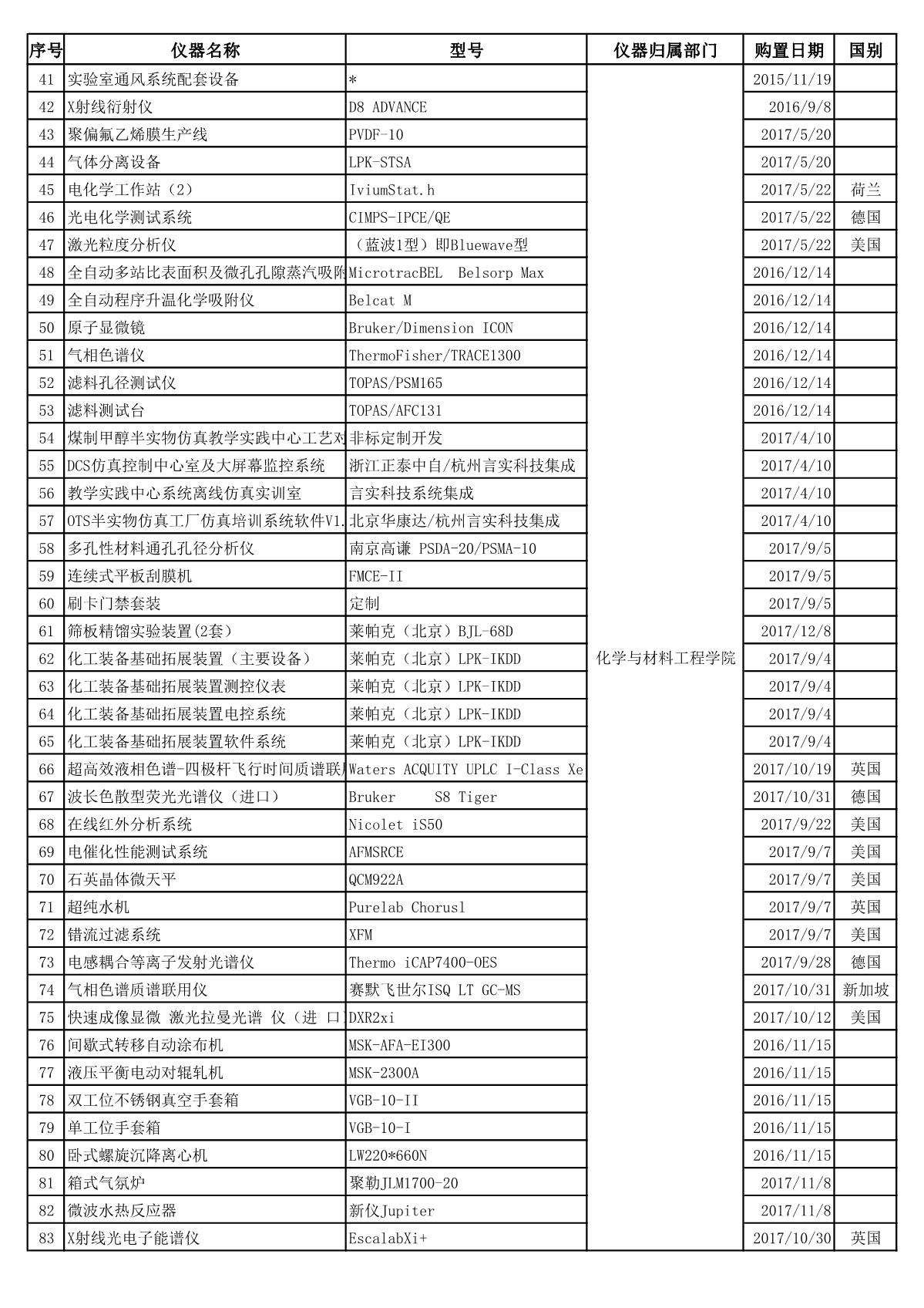 永利集团