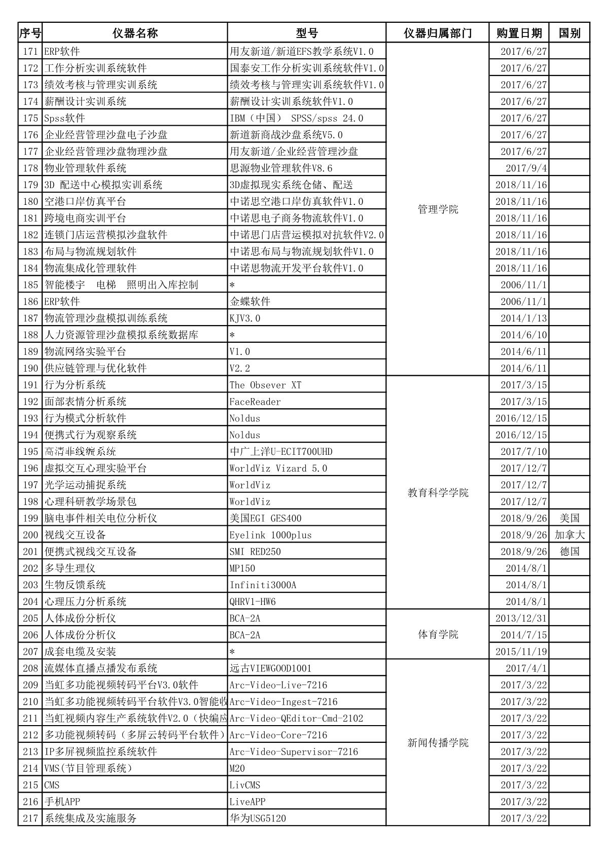 永利集团