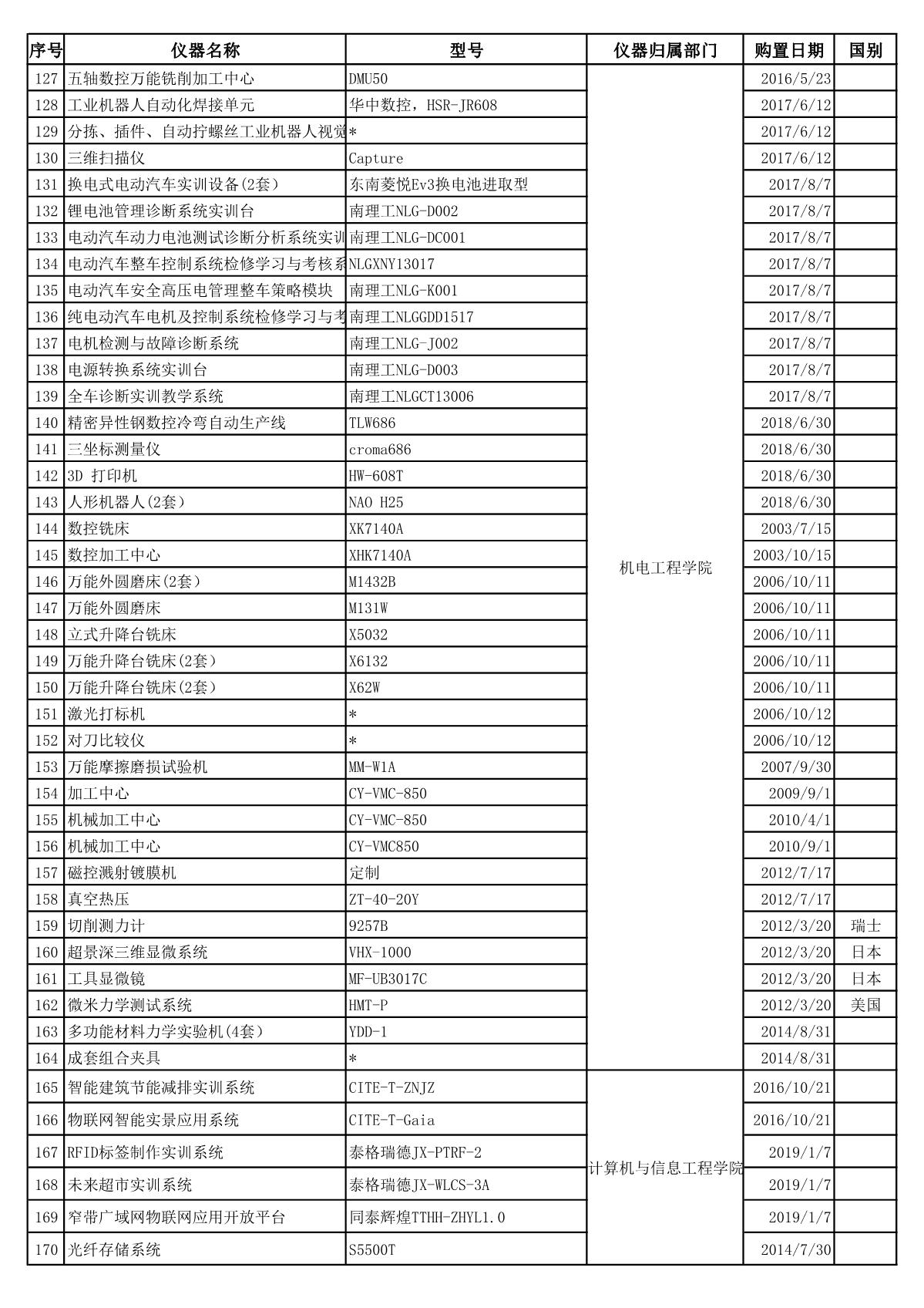 永利集团
