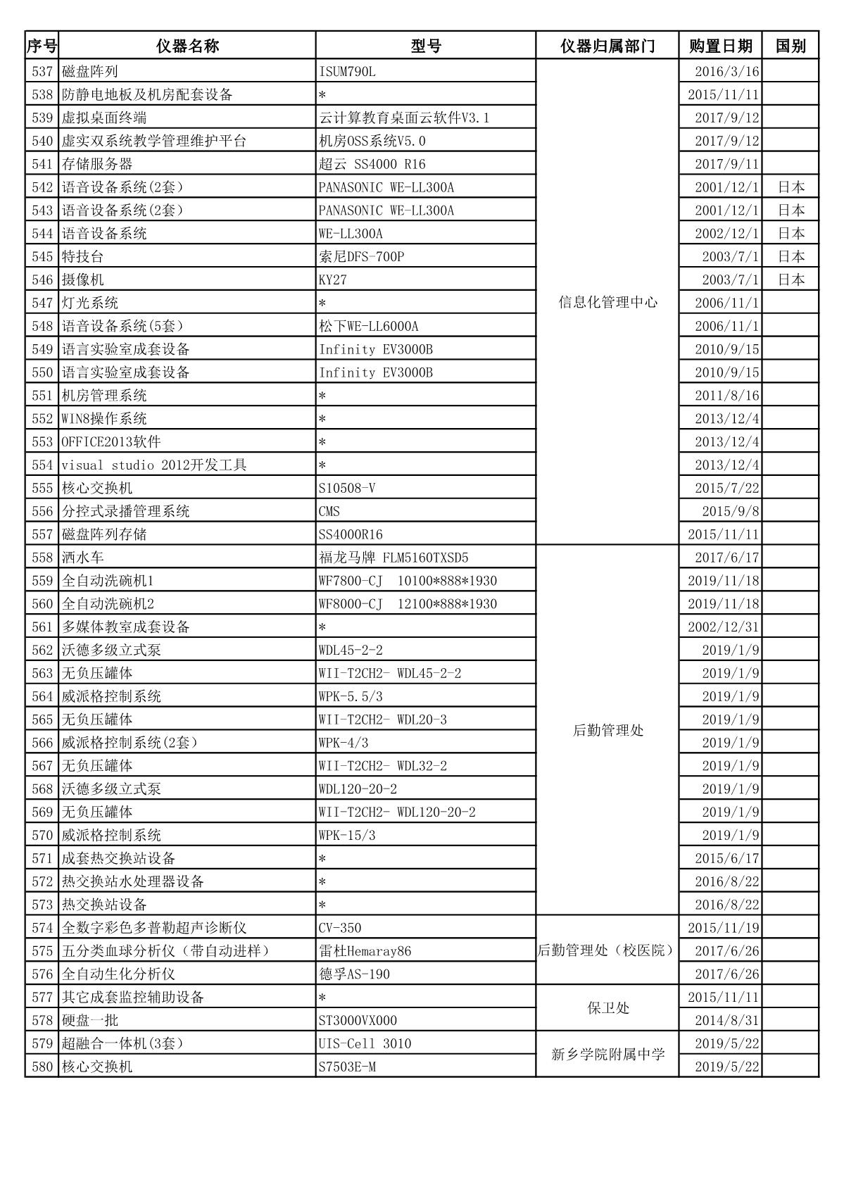 永利集团