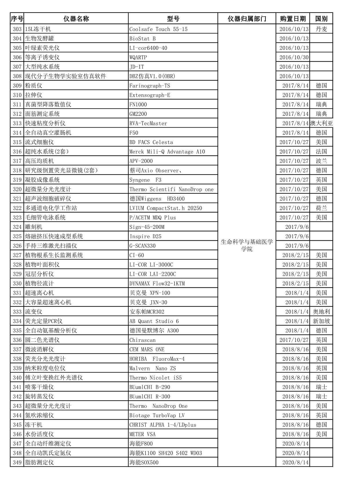 永利集团