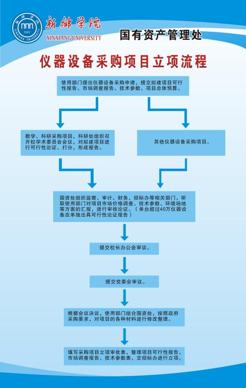 永利集团