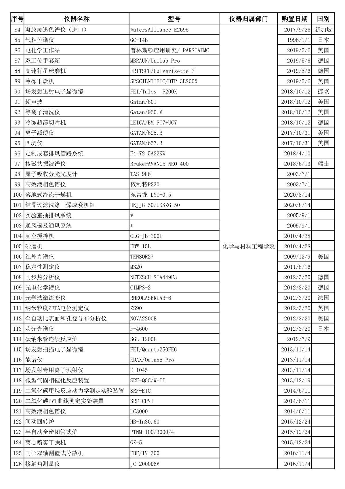 永利集团