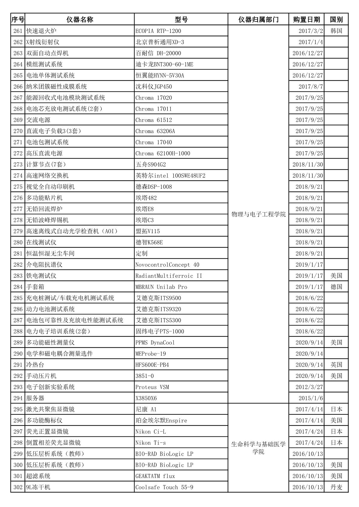 永利集团